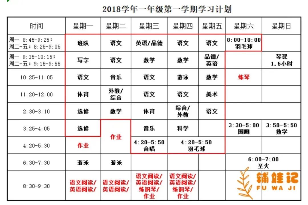 每年高赞问题：如何培养孩子的学习习惯？我来给个超级实用行动指南！