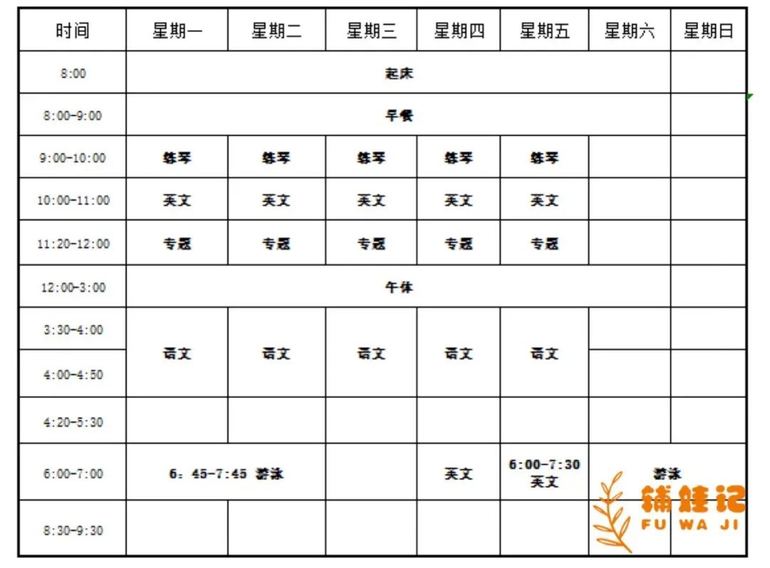 每年高赞问题：如何培养孩子的学习习惯？我来给个超级实用行动指南！