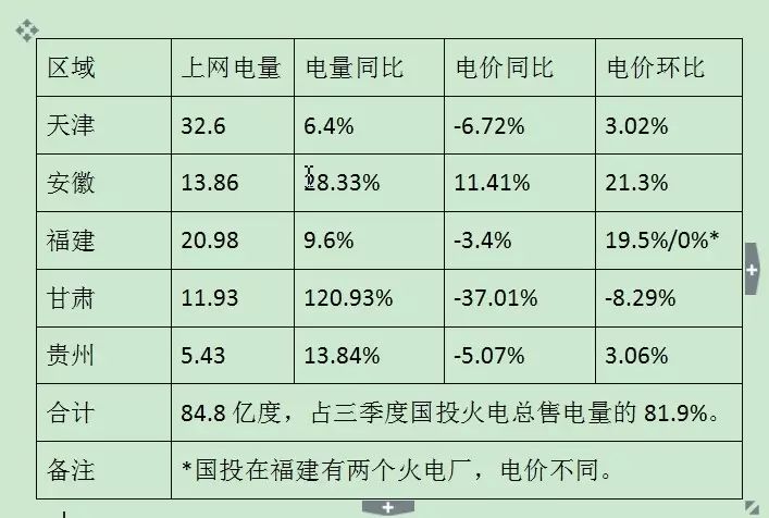 深秋里的一抹亮色