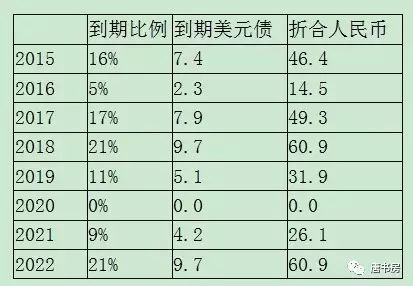 蛰伏者双汇（上）