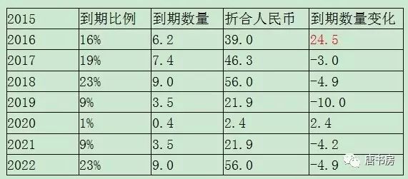 蛰伏者双汇（上）