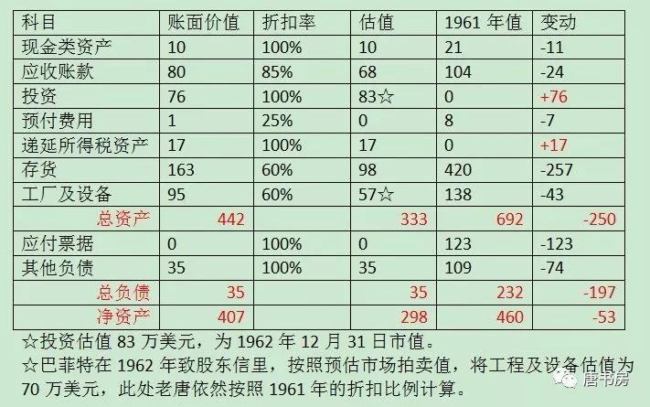 经典烟头案例拆解