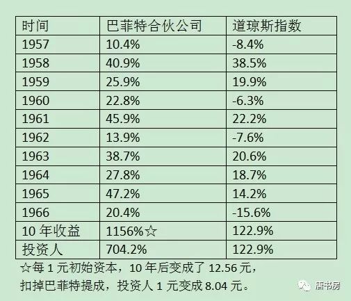 经典烟头案例拆解