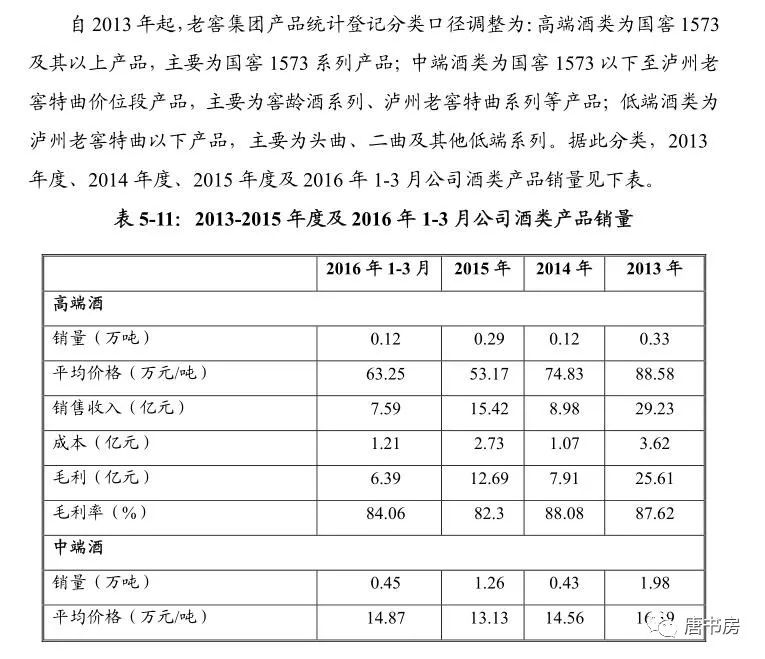 主要白酒企业点评④：洋河vs老窖（下）