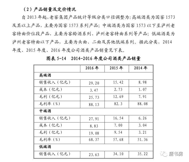 主要白酒企业点评④：洋河vs老窖（下）