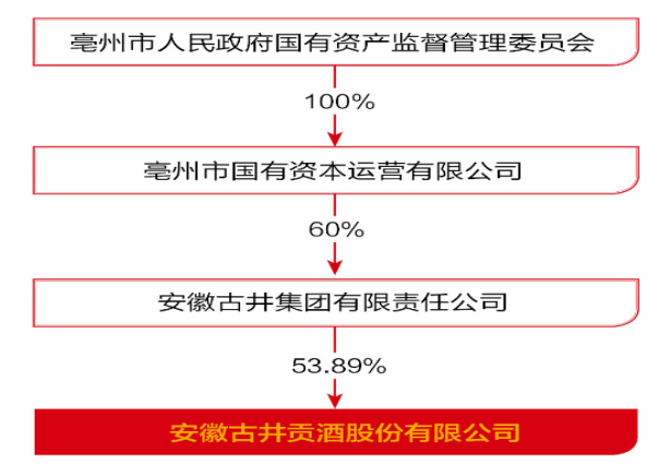 老唐实盘周记2021/01/16