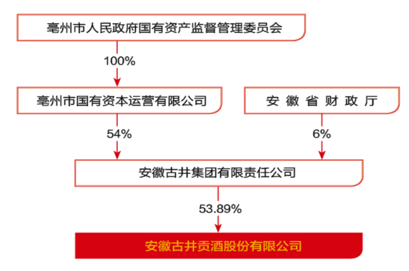 老唐实盘周记2021/01/16