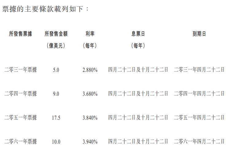 【重发】老唐实盘周记2021/04/17