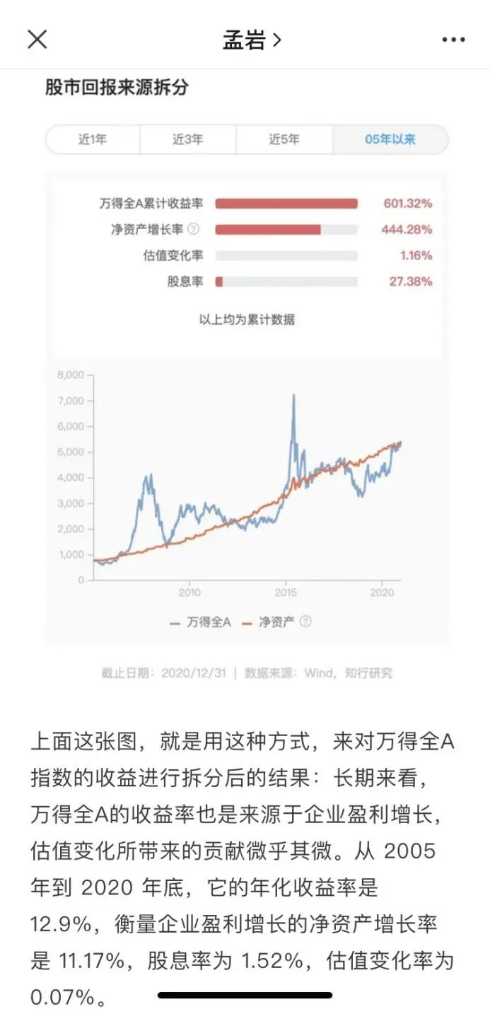 书房拾遗第18期