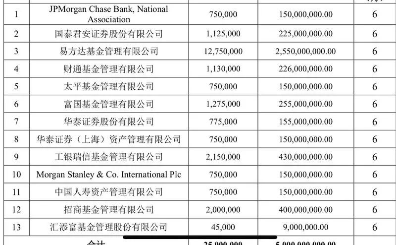 老唐实盘周记20210724