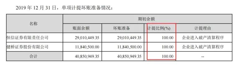 书房拾遗第38期