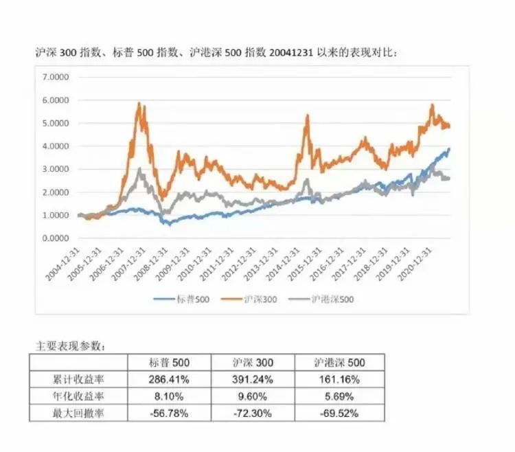 书房拾遗第44期