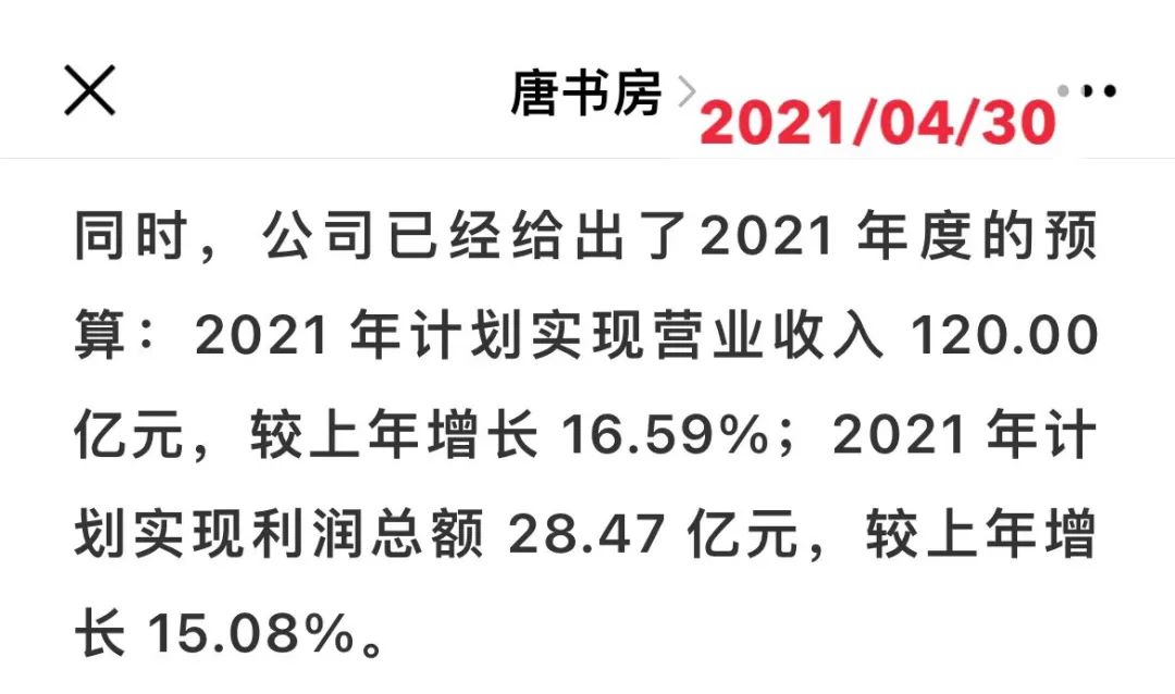 老唐实盘周记20220312