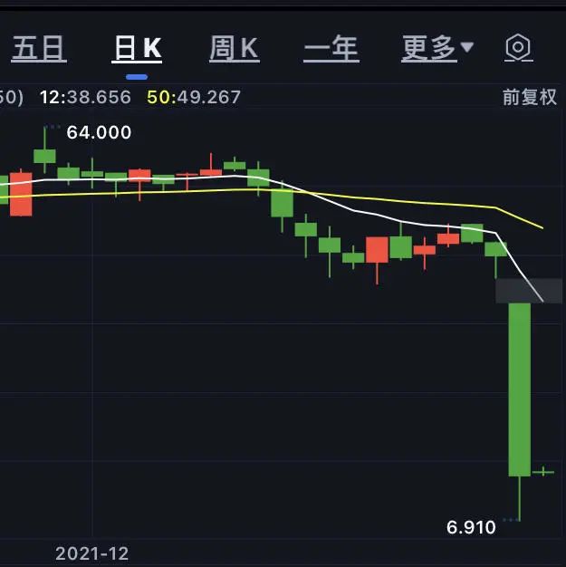 书房拾遗第51期