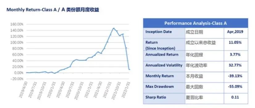 经典陪读：巴菲特历年致股东信精要10