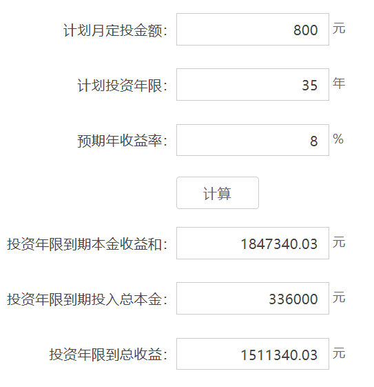 老唐实盘周记20220423