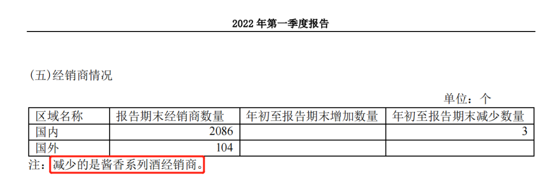 老唐实盘周记2023年4月29日