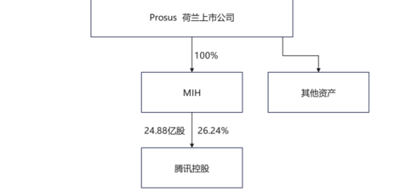 老唐实盘周记2023年6月30日免费版