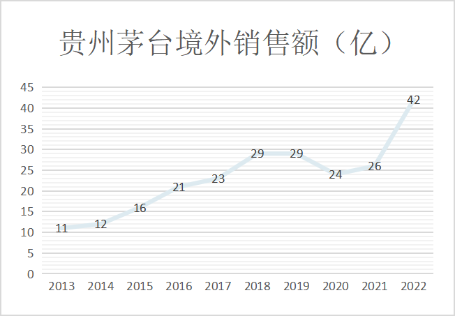 老唐实盘周记2023年4月1日