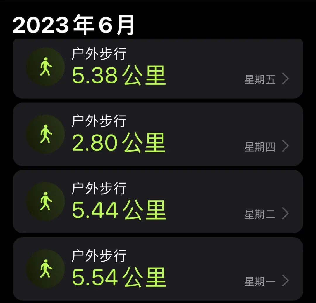 老唐实盘周记2023年6月17日