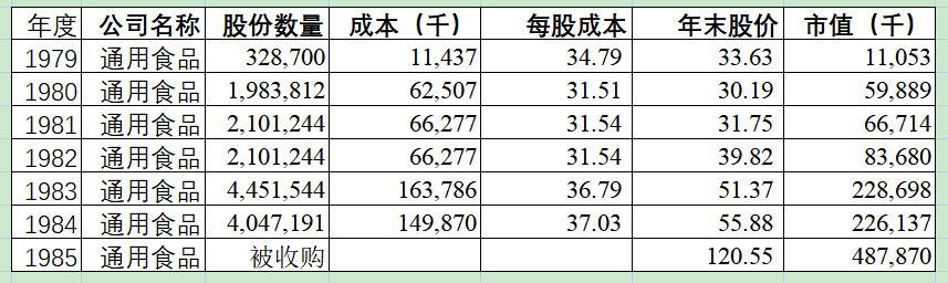 老唐实盘周记20220326--免费版