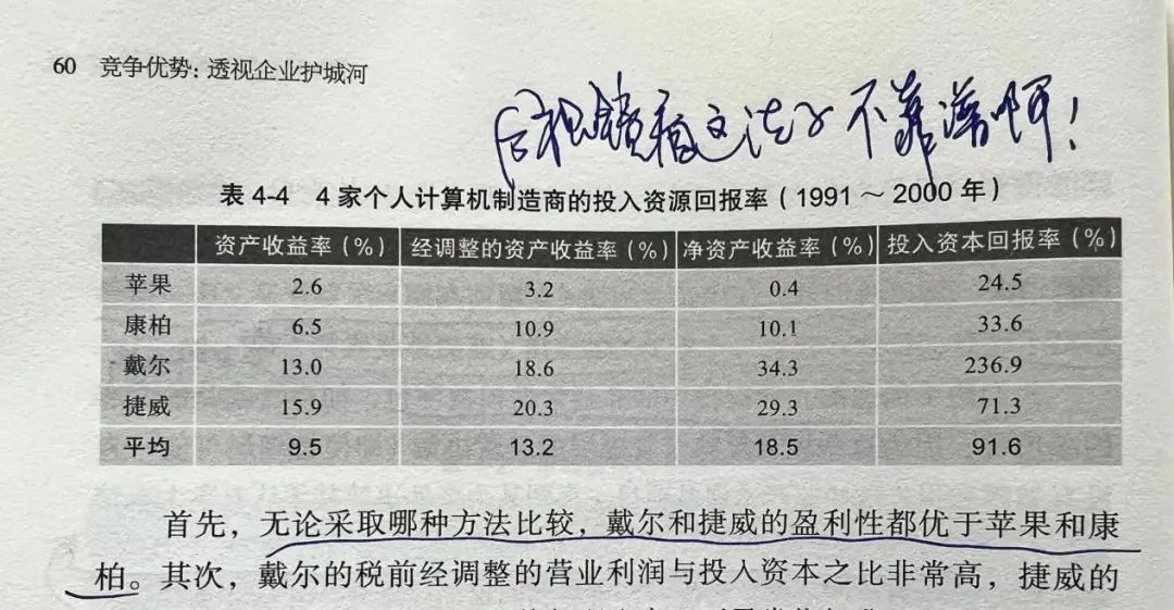 老唐实盘周记20220326--免费版